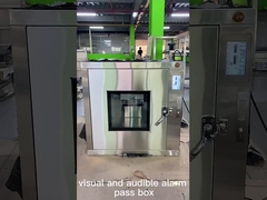 Κιβώτιο περασμάτων